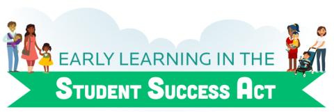 Family Engagement And The Student Success Act | Early Learning Multnomah